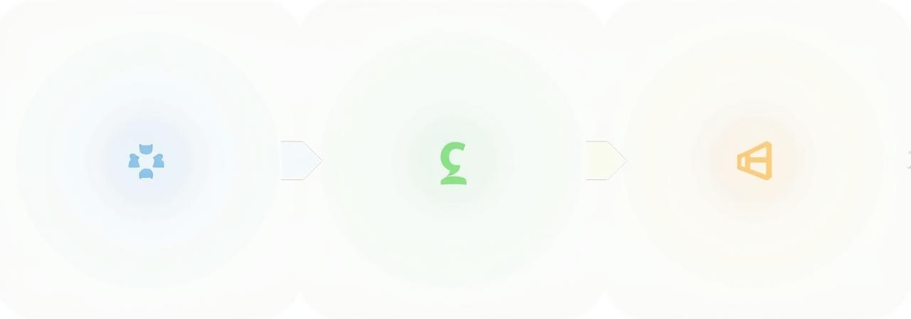 진단, 전략, 실행의 3단계로 구성된 비즈니스 프레임워크 다이어그램